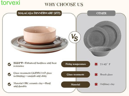 Modern Ceramic Dinnerware Set for 4/6/8, 12/16/18/24 Piece Plates and Bowls Set, Stoneware Kitchen Tableware, Microwave and Dishwasher Safe, Elegant Design